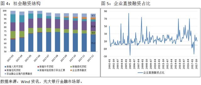 实体经济总量小_实体经济图片