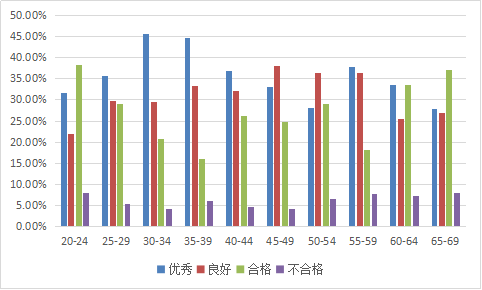 宜春近些年gdp增幅状况_此轮房价调控跌幅不会超过燕郊的30 ,更不会崩盘(2)