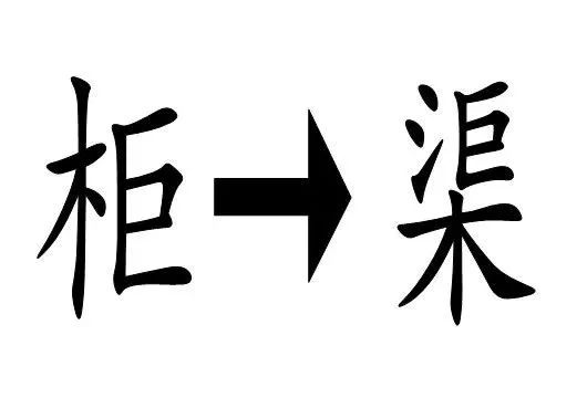 看字猜成语!太绝了,猜出5个以上算你厉害!快和孩子比比看