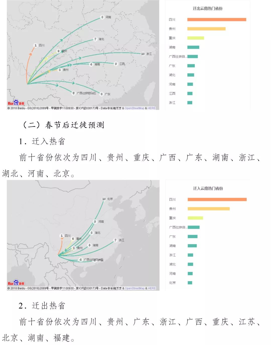 曲靖人口_数 说曲靖发展变化(3)