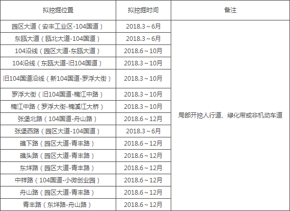 2020永嘉瓯北gdp_永嘉县瓯北第五中学2020年秋季招生公告