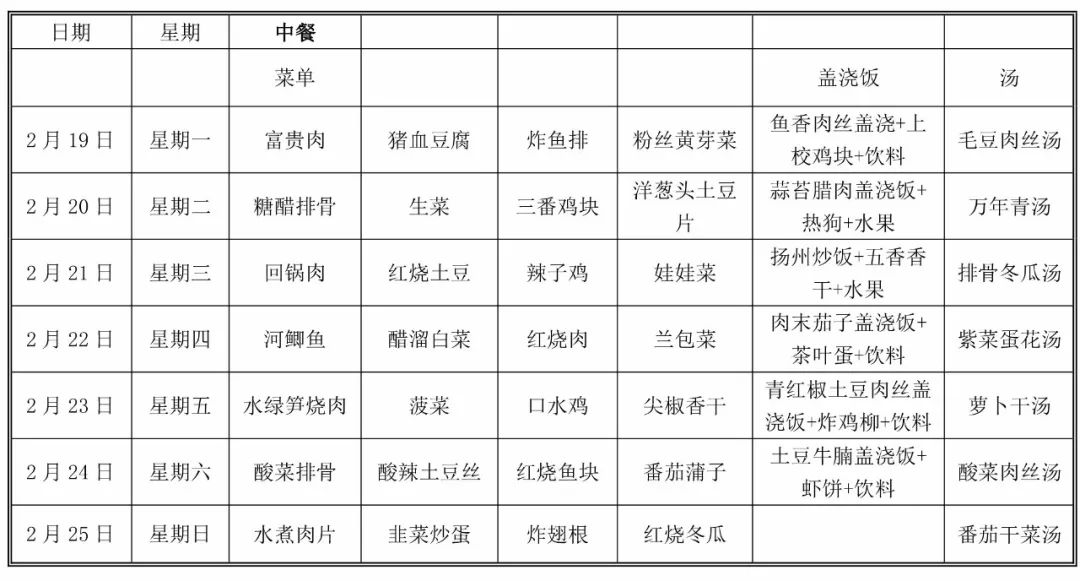 舜宇食堂春节菜单(2月15日-2月25日),记得收藏哦!