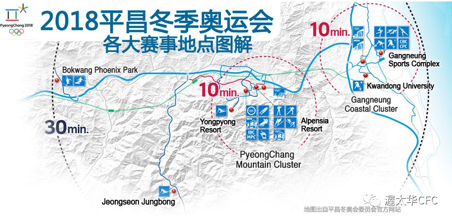 天天都被平昌冬奥会的加拿大得奖选手刷屏,咱们祖国又