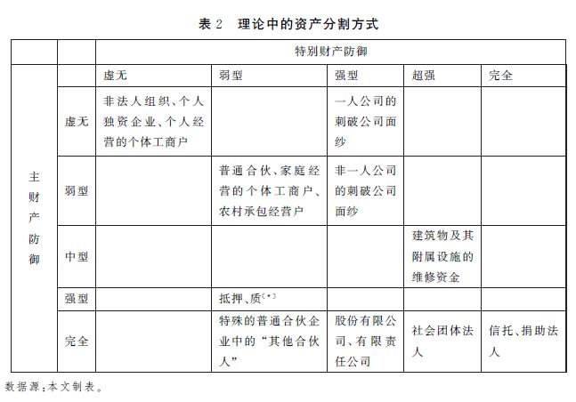 人口资本学说_阴阳学说图片