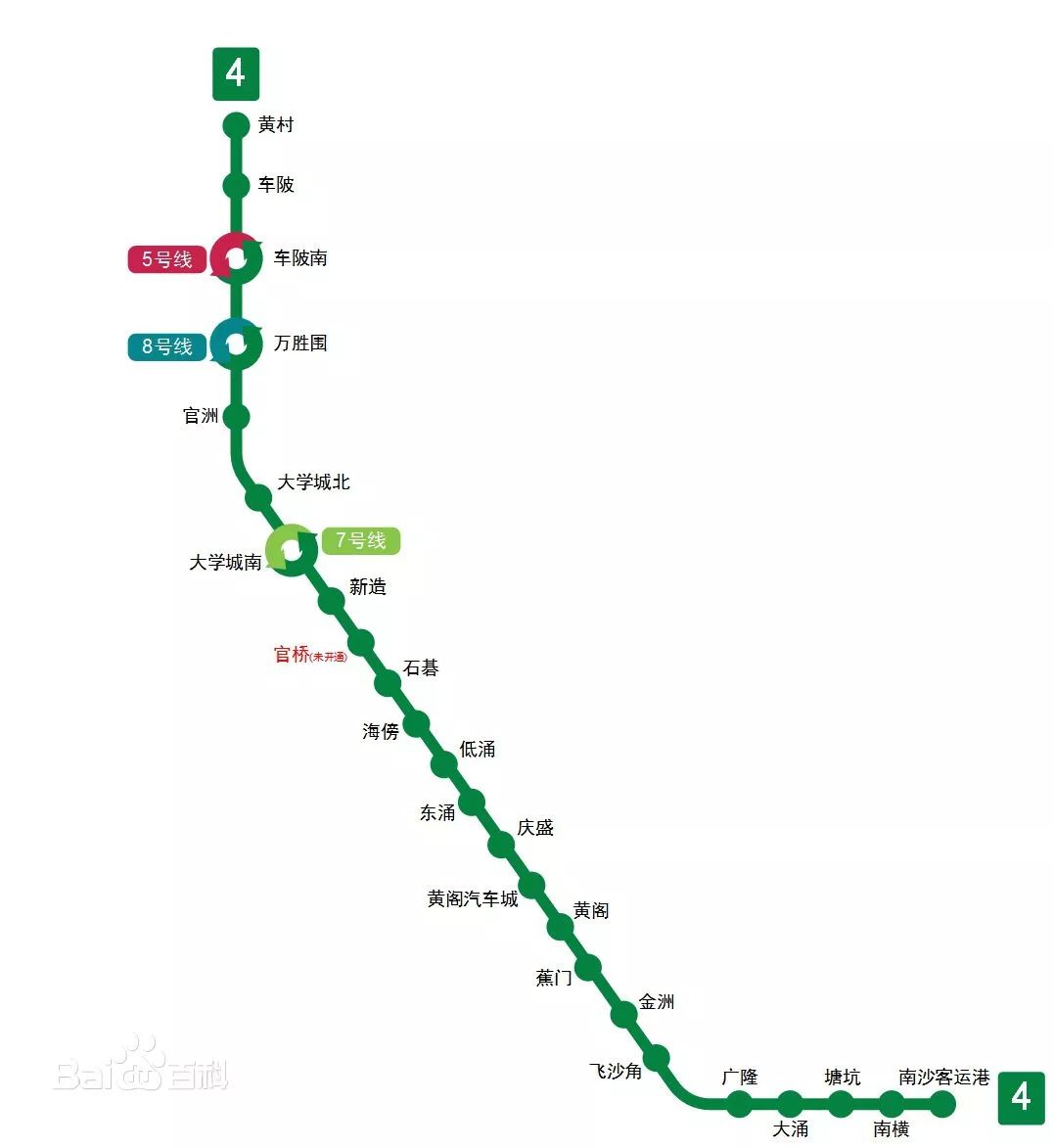2015年广州地铁线路图（规划版）- 广州本地宝