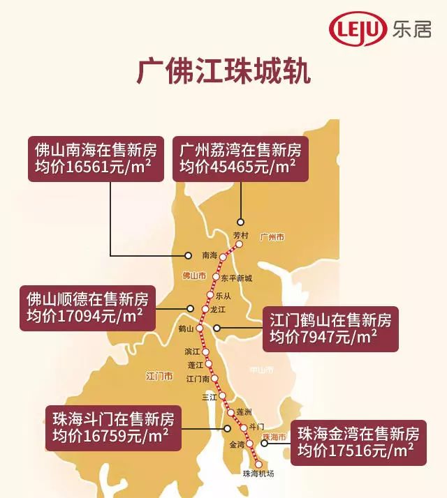 2020年汕头市gdp预计_2021年的汕头市图片(3)