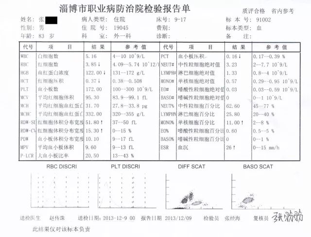 排便的原理_被室友嫌 占着茅坑不拉屎 ,肿么办