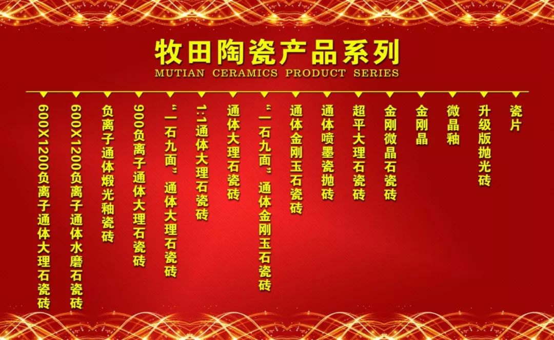 牧田2018新春祝福牧田陶瓷恭祝大家新年快乐阖家幸福