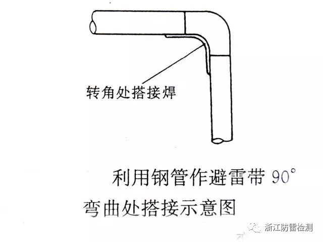 避雷针转弯和搭接怎么做_避雷针怎么安装