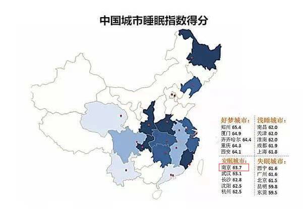 南京7人口_南京地铁与人口分布图(2)