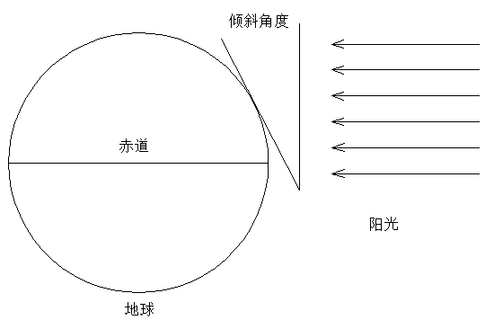 内衣纬度_内衣美女