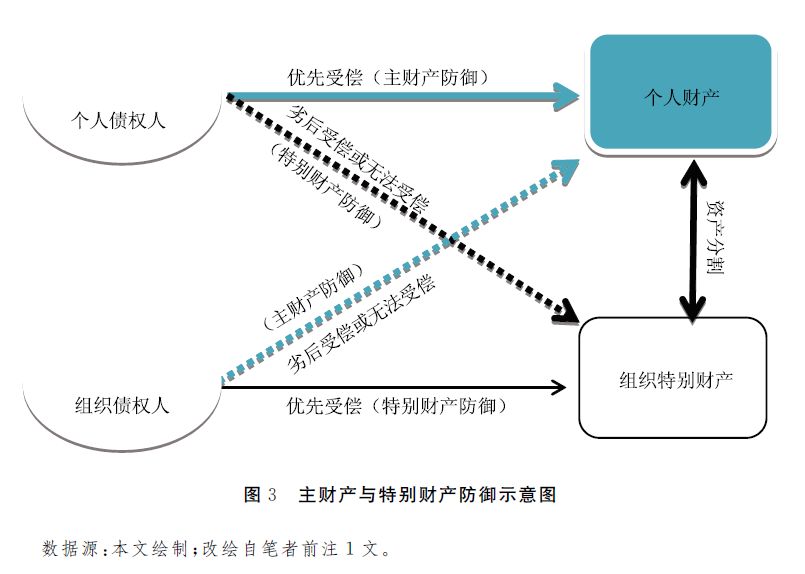 人口问题理论_我国人口问题图片(2)