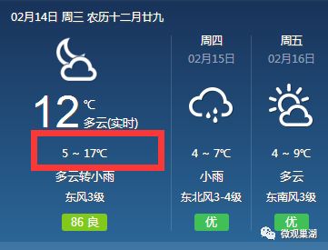 天气预报出错了,中央气象台紧急回应!巢湖今日最高升