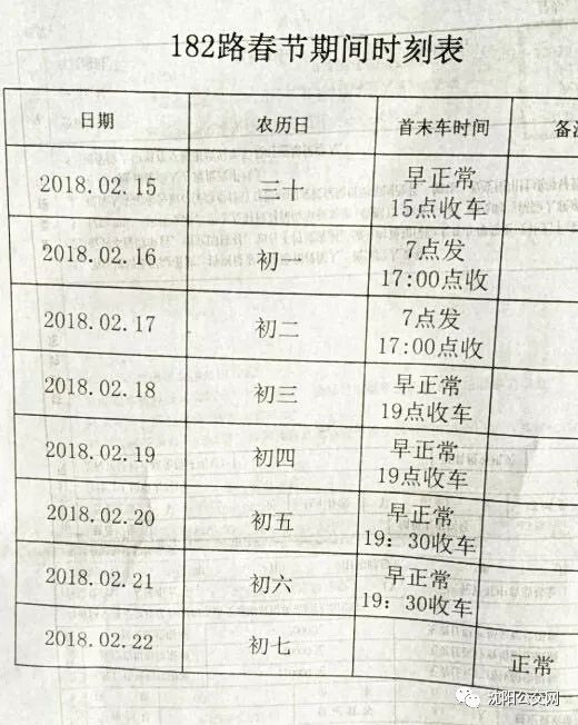 沈阳春节商场、医院、公交等营业放假信息大全