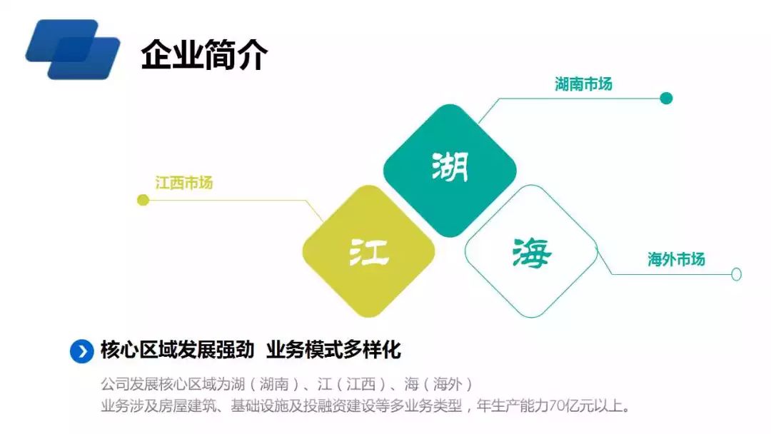 中建五局招聘信息_中建五局河南公司2020校园招聘正式启动(4)