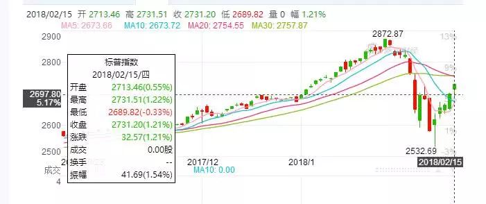 印买人口_人口普查(3)