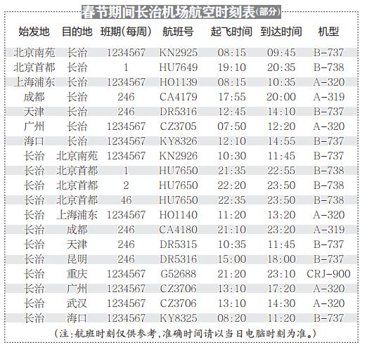 长治人口概况_长治学院