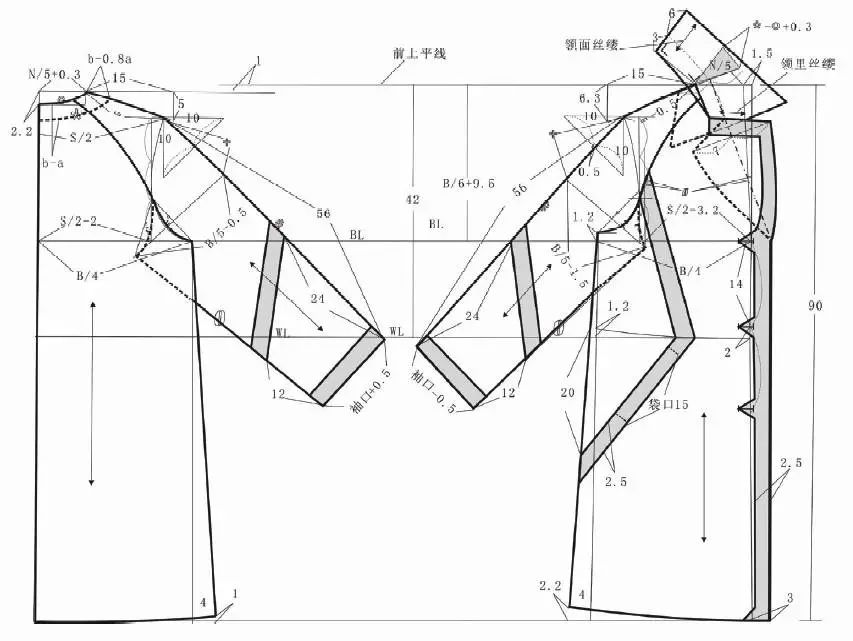 茧型大衣款式和纸样