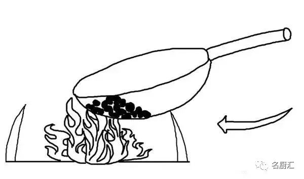 小翻锅技术操作关键及实际运用技巧