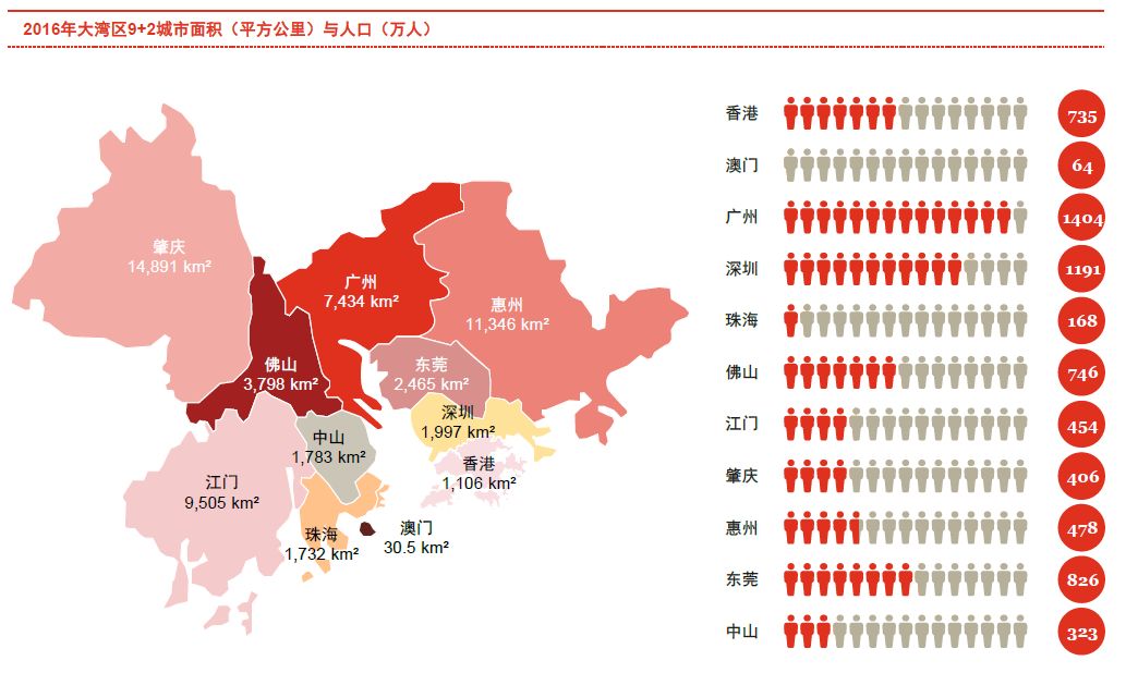 广东gdp占全国_广东gdp(3)