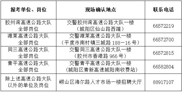 户口人口增减页_户口增减页的图片(3)