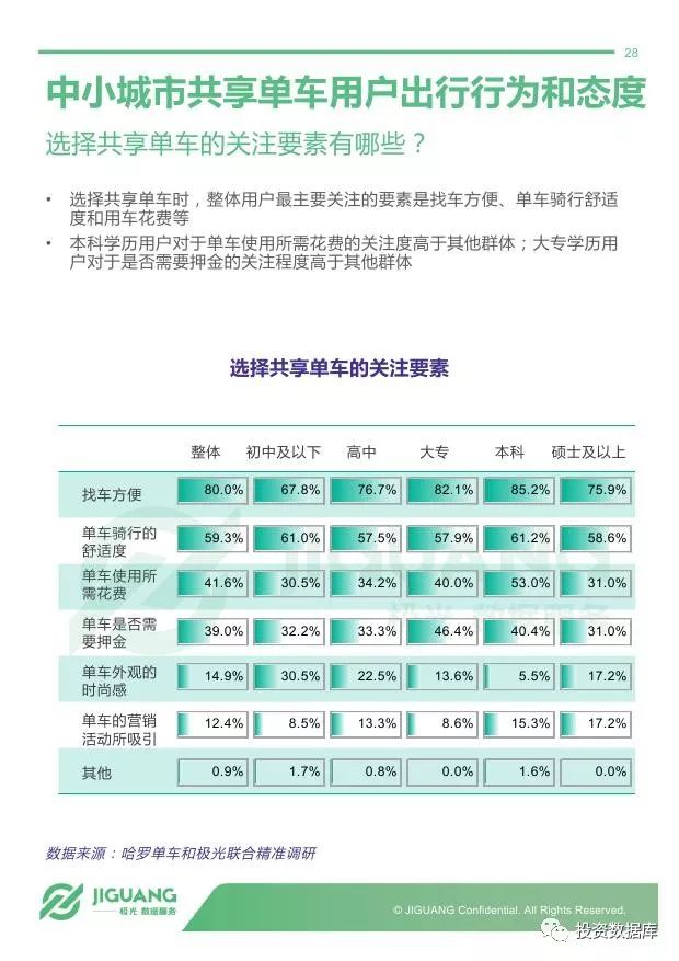 2017年中小城市经济总量_经济发展图片