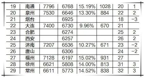 gdp的指标含义_2 解读指标之王GDP的意义