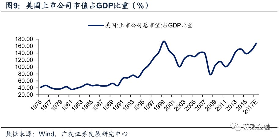 资产值是GDP吗_苏州GDP全国排前列,但为何存在感并不高(2)