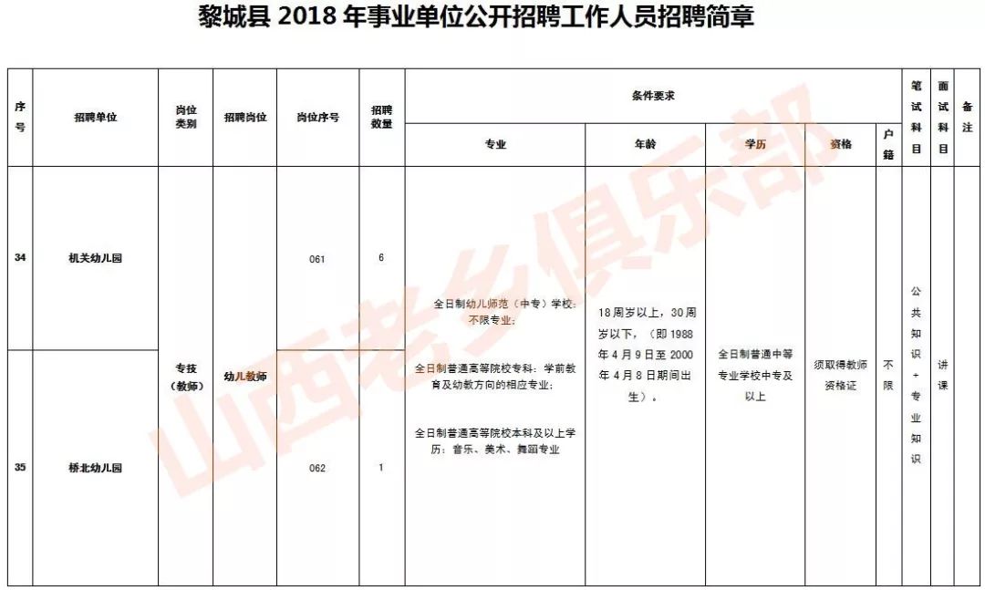 闻喜人口_刚刚发布 政府要给闻喜人发钱了,每人补贴10000元