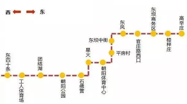 京津冀人口 2021_2021京津冀规划图(2)