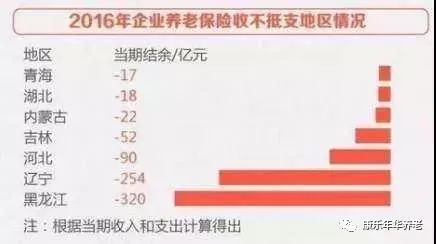 人口老龄化表述有误_人口老龄化图片(3)