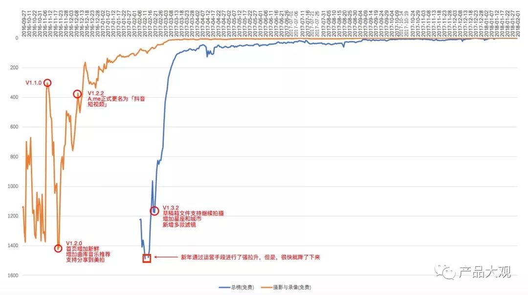 抖音官网人口_中国人口报官网(2)