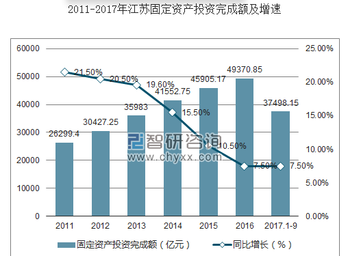 河源市经济总量2017_河源市地图(3)