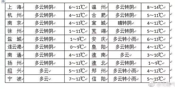 阴姓人口多少_姓醋的人有多少人口