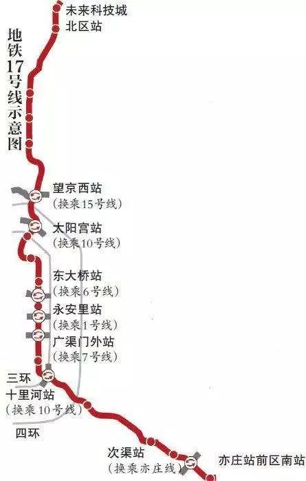 京津冀人口 2021_2021京津冀规划图(2)