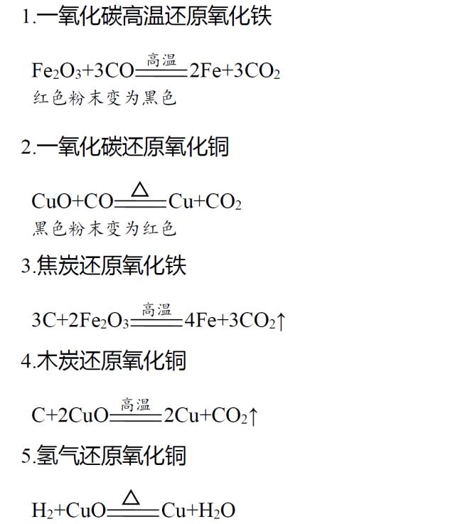 [转载]中考化学拿下方程式,中考也不用愁了!