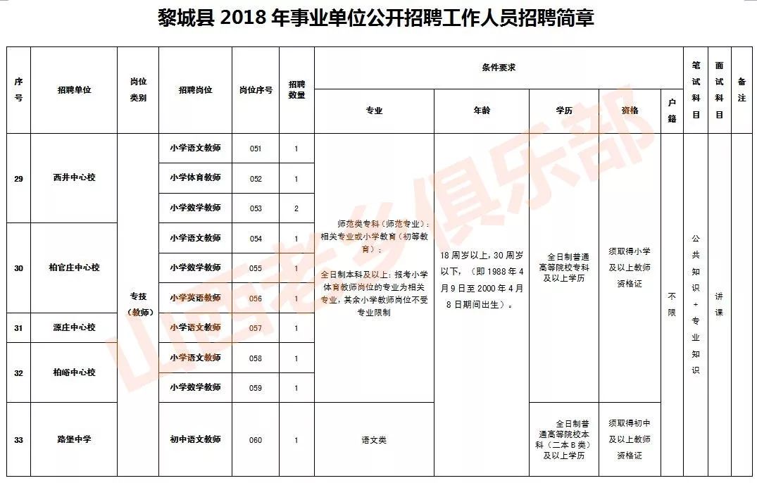 闻喜人口_刚刚发布 政府要给闻喜人发钱了,每人补贴10000元