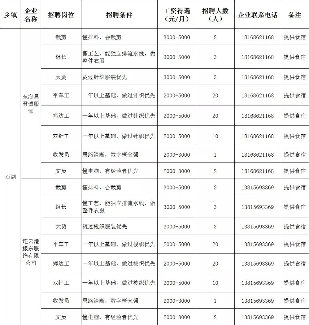 曲阳乡镇人口_曲阳雕刻图片