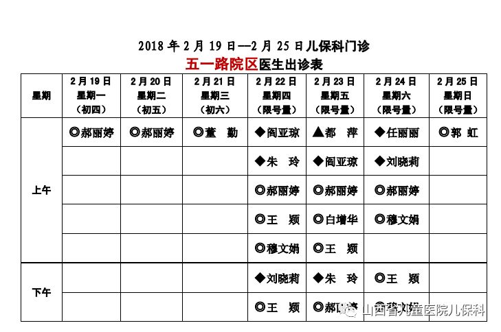 教育 正文  注:山西省妇幼保健院儿童医院儿保科,通过手机下载《健康