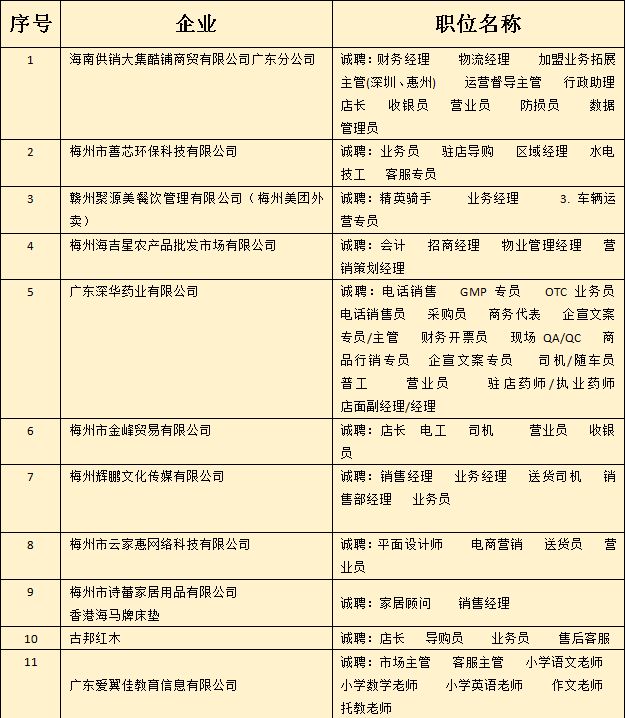 马头招聘网_2016年广东省公务员报名18日开始,揭阳共招录723名(4)