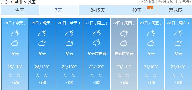 潮汕人口有多少_广东常住人口数据发布,快看看潮汕有多少人(2)