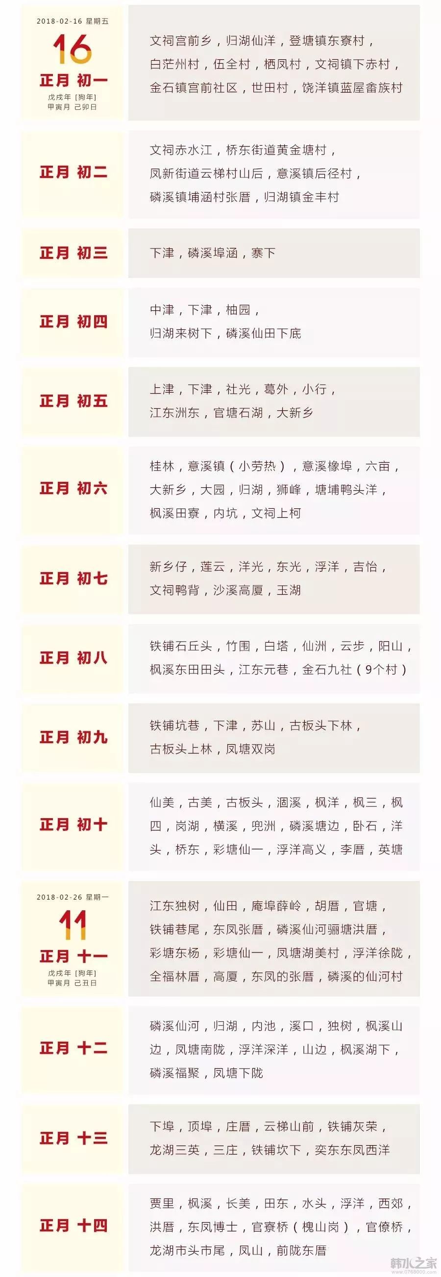 潮州各村正月"劳热"最全时间表.