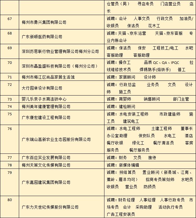 马头招聘网_2016年广东省公务员报名18日开始,揭阳共招录723名(4)