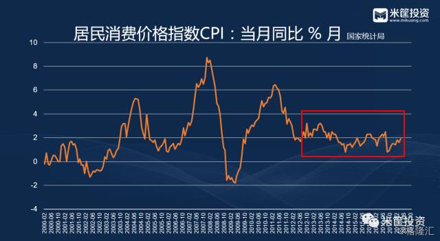 巨变之后人口为零在线播放_明日之后图片