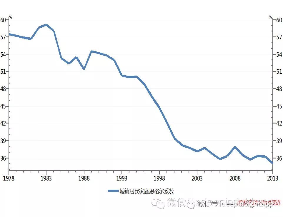 简单的说gdp指的是_南充发布重磅经济数据 2018年经济总量继成都 绵阳之后突破