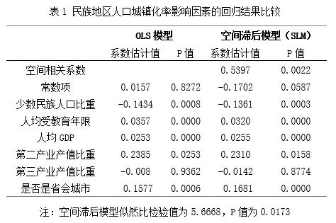 按照我国少数民族人口政策_中国的民族政策与各民族共同繁荣发展 白皮书 全