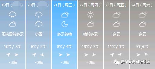 造型工招聘_造型招聘图片(3)