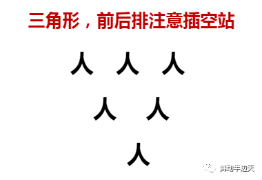 舞蹈队形这么编才好看!跳舞的人多看看!