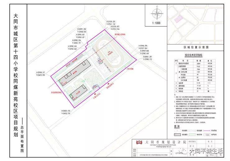 大同城建主城区常住人口_大同平城区地图(2)