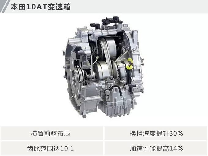 10速变速箱!10款新车将装备并在华销售